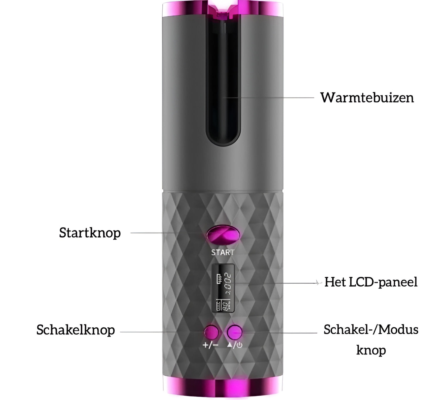 Magic krul styler - Beste styler voor je krullen